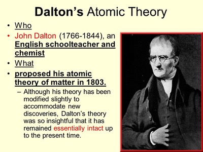 who came up with the atomic theory