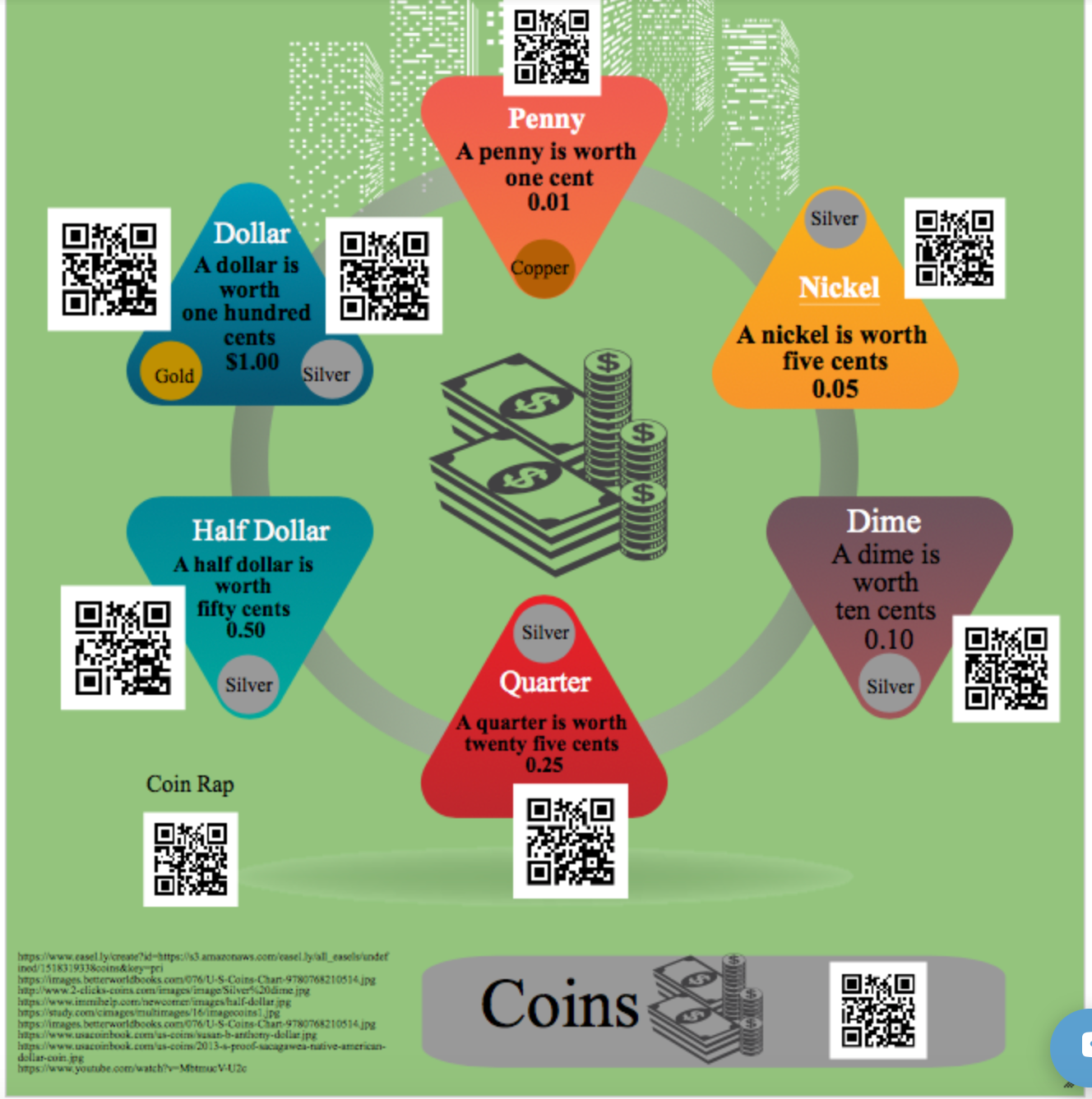 Myplan Powayusd Is This The Right Educational Path For Your Child - 5as9s7p