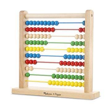 Were not sure who the inventor is so,this the Abacus today most ...