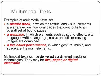is essay example of multimodal text
