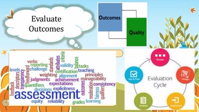 INSTRUCTIONAL DESIGN