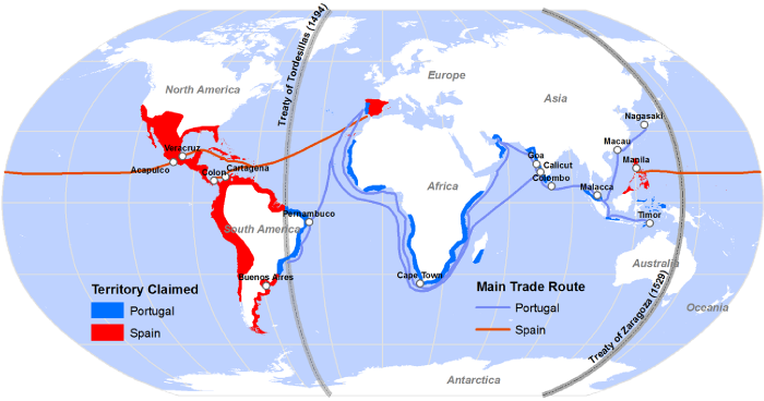 Treaty of Tordesillas of 1494: