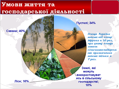 Share