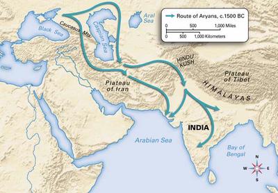 Aryan Migration