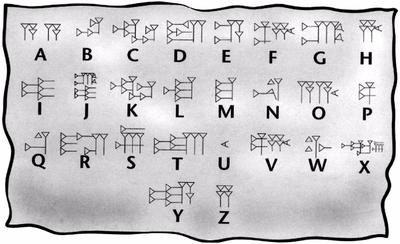 sumerian cuneiform sutori ancient