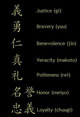 Bushido being translated.