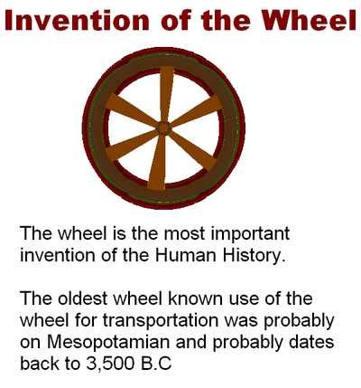 FC-3500 BC wheel and axle invented