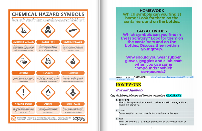 A Simple Teacher's Website of Chemistry | Sutori