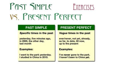 Past Simple Or Present Perfect Exercises Sutori