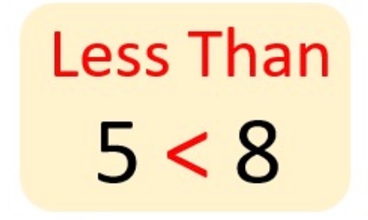 5 is less than 8.