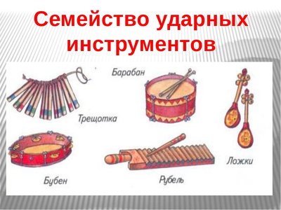 К инструментам презентации относится