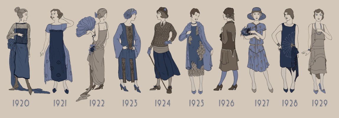 1920s Women's Fashion History- Part 1