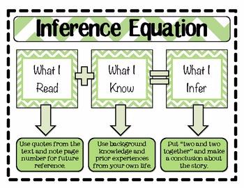 inference:A conclusion based on observations.