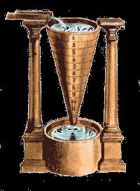 Water Clock Water Clock