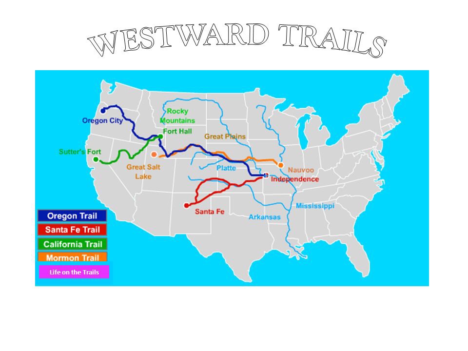 Westward Expansion Sutori