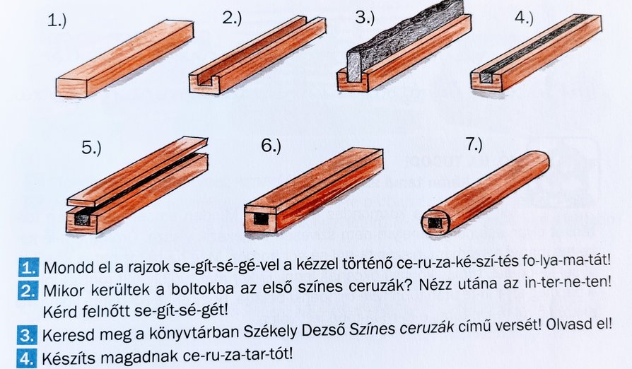 Mikor Kerultek Az Els Szines Ceruzak A Boltokba