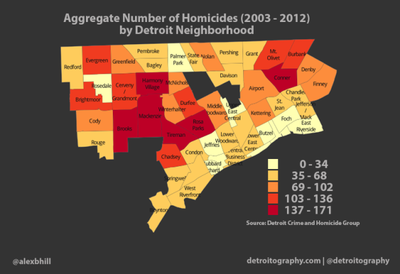 detroit crime map sutori neighborhood gis