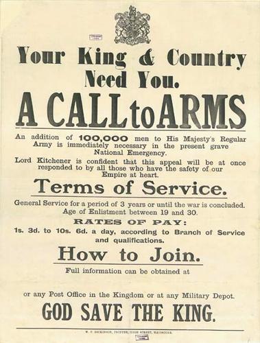 January 27th 1916- Conscription introduced in Britain