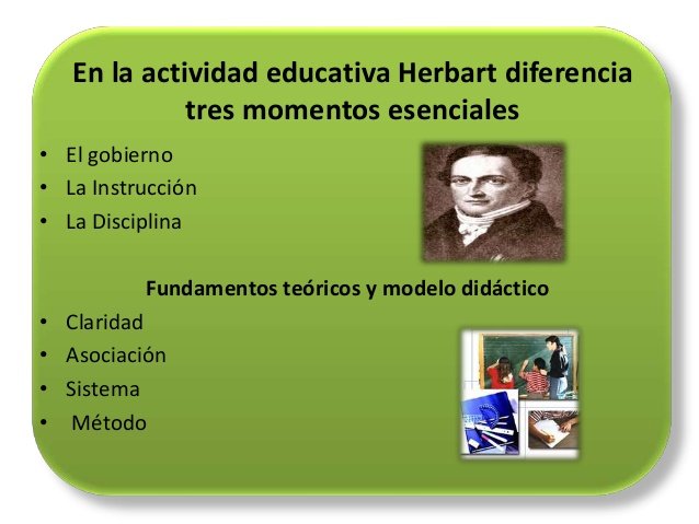 HISTORIA DE LA DIDÁCTICA | Sutori