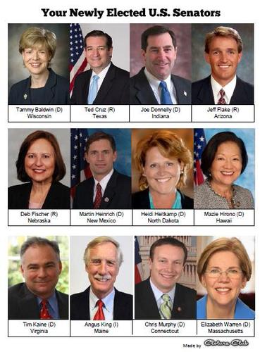 this is a picture of our current Senators.