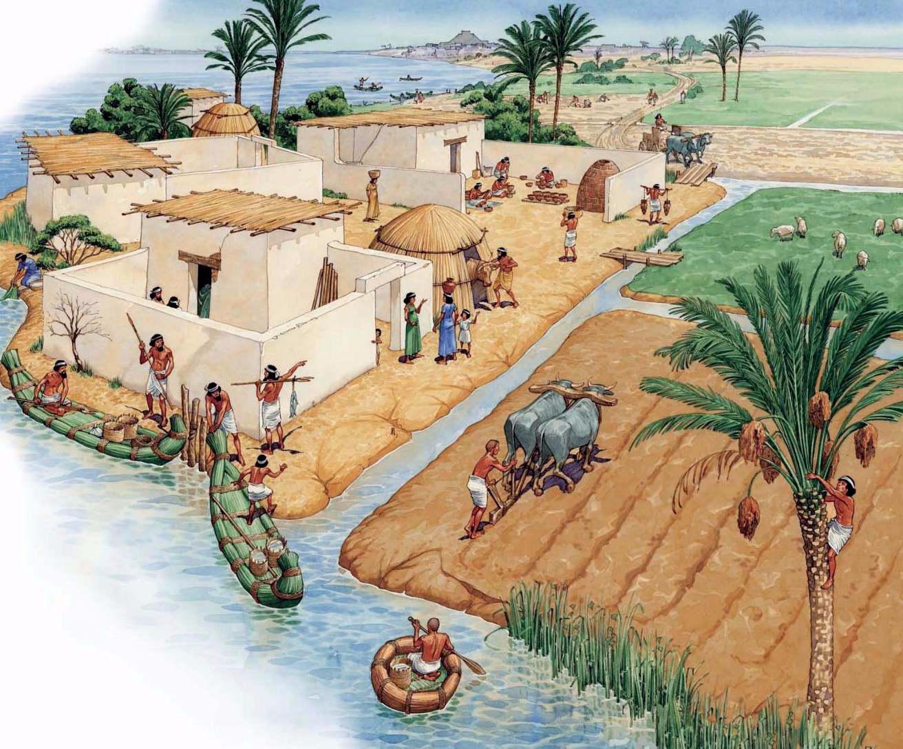 Geography Of Ancient Mesopotamia