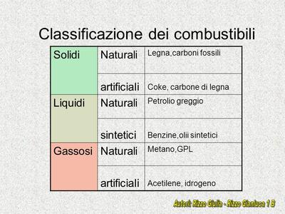 immagini di solidi liquidi e gassosi open vape juice bottle