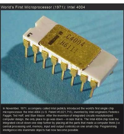 Ted Hoff invents the first single-chip computer or microprocessor. This ...