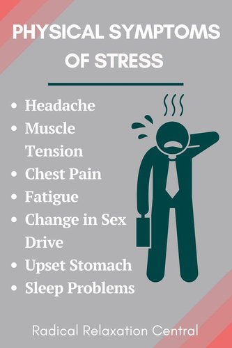 Behavioral Health Response - Stress can present in physical symptoms too  Trouble concentrating unusual aches and pains and appetite changes can all  be sypmtoms of stress  Facebook