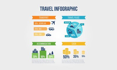 Retrieved from https://colorlib.com/wp/travel-infographic-vector-templates/