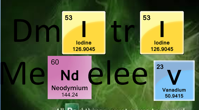 Dimitri Mendeleev Timeline Sutori