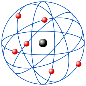 Historia del modelo atómico | Sutori