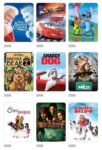 2006 – Digital Animation Becomes Standard