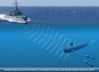 In 1906 , American naval architect Lewis Nixon invented the first sonar ...