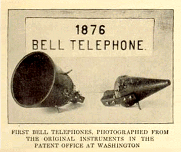 Første Telefon Ble Utviklet Av Alexander Graham Bell I 1876