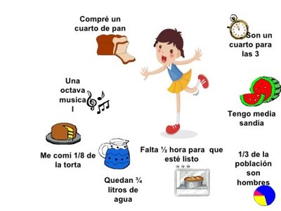 Imagen Recuperada de: https://laratamatematica.wordpress.com/2018/04/07