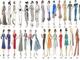 Influencia de la cultura pop y los medios de comunicación en la moda.