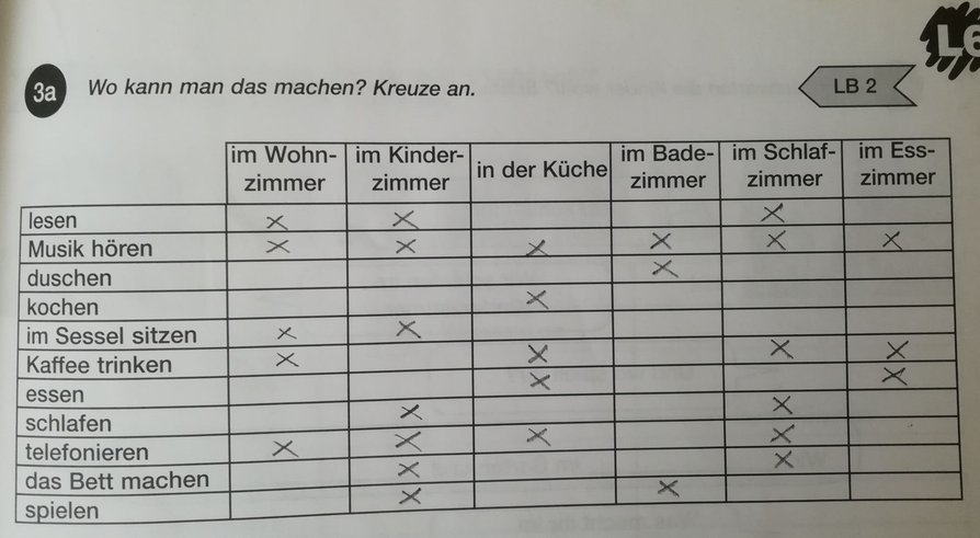 Kontrolliere zuerst die Aufgabe im Arbeitsbuch auf Seite 49!