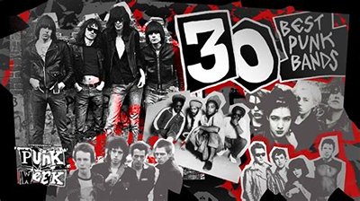 Punk Timline Punk Band collage