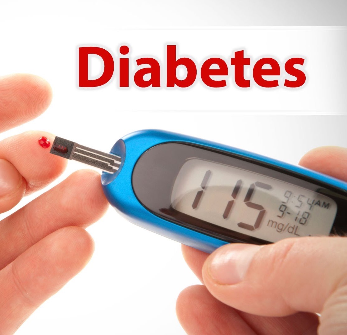 Diabetes Timeline | Sutori