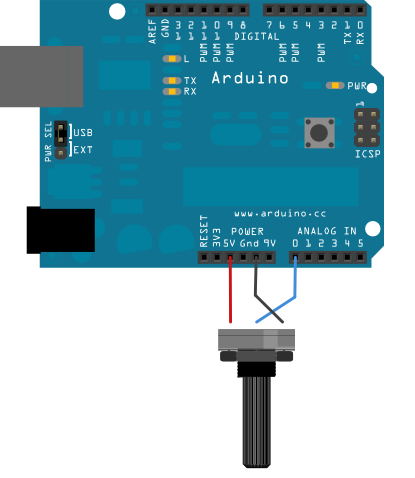 This is a wiring diagram of an Arduino Potentiometer.