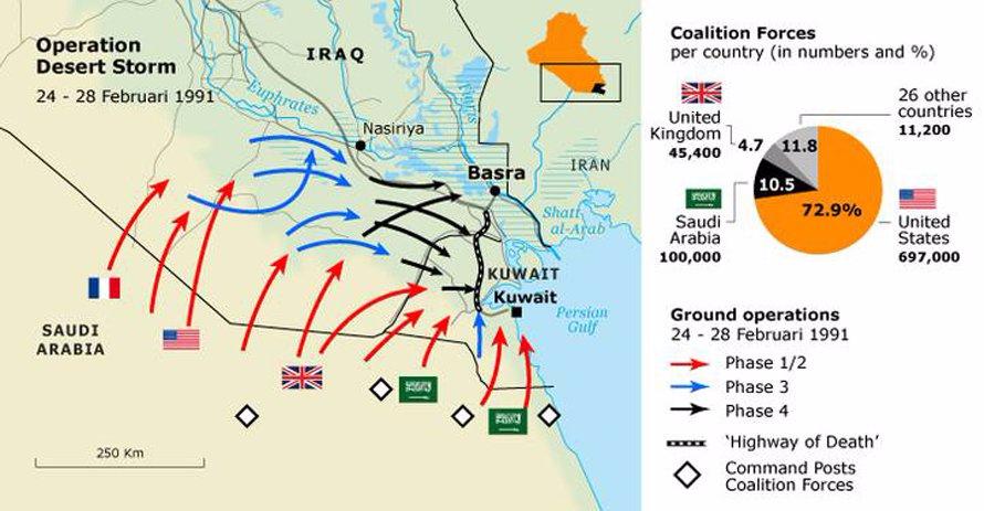 Map Of Operation Desert Storm Showing The Plans Of Both Sides And 