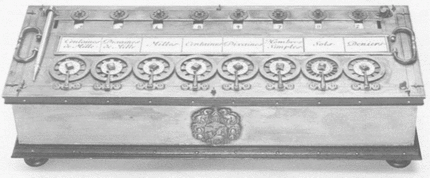 Adding Machine In1642 1642 AD- Adding machine invented by Blaise Pascal