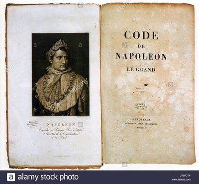 Siglo XVII 1807 Código de Napoleón