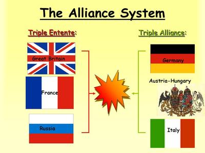 Development of Alliances