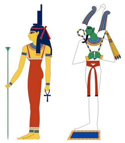 Isis and Osiris. By Jeff Dahl in 2007 (Wikimedia)