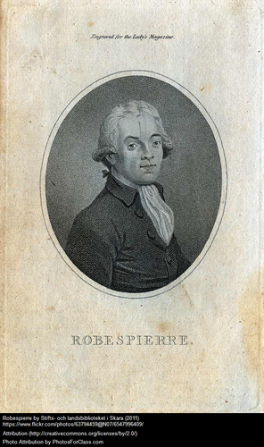 Robespierre Timeline Share