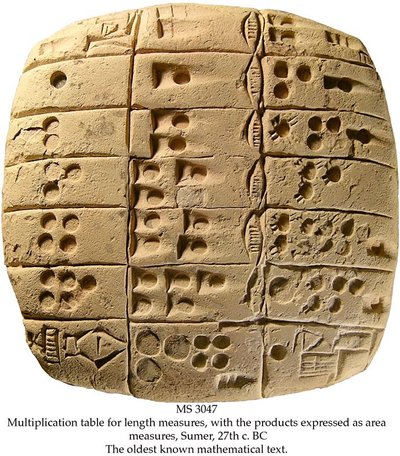 2800 BC. Ancience Samaria (Middle East, modern Israel) Samarian tables ...