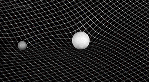 General Relativity (1915 – 1919) Albert Einstein... | Sutori General Relativity (1915 – 1919) Albert Einstein... | Sutori