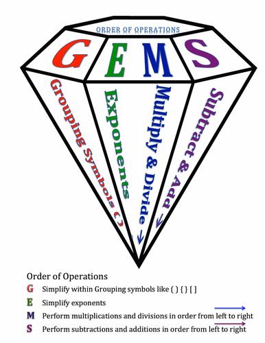 GEMS Order Of Operations!!!!!!!!!!!!!