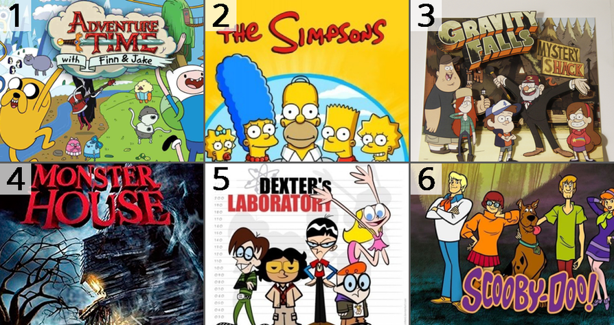 Match the genres with the cartoon numbers